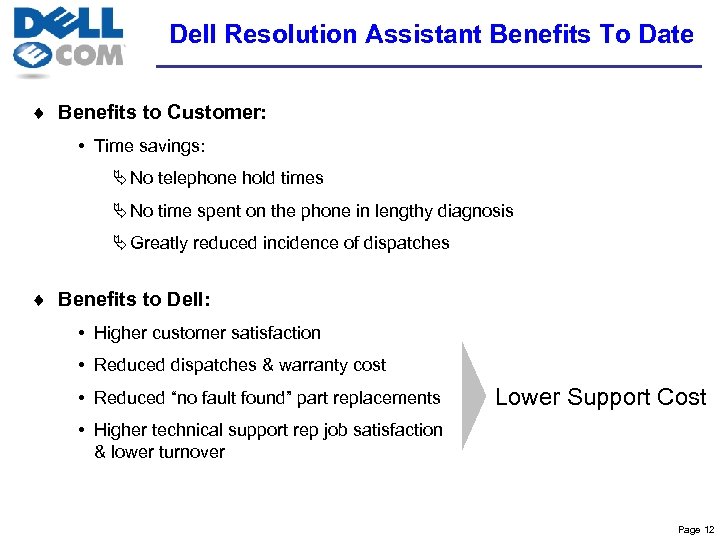 Dell Resolution Assistant Benefits To Date ¨ Benefits to Customer: Time savings: Ä No