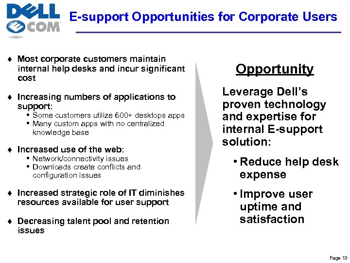 E-support Opportunities for Corporate Users ¨ Most corporate customers maintain internal help desks and
