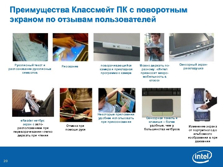 Преимущества Классмейт ПК с поворотным экраном по отзывам пользователей Рукописный текст и распознавание рукописных