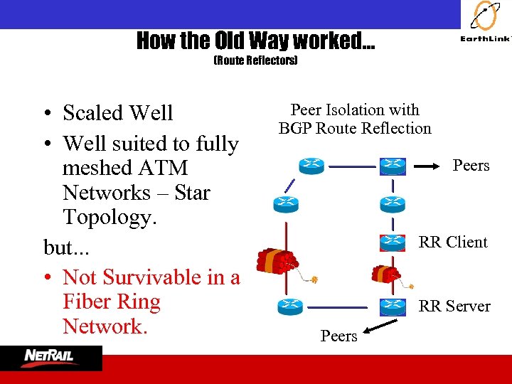  How the Old Way worked… (Route Reflectors) • Scaled Well • Well suited