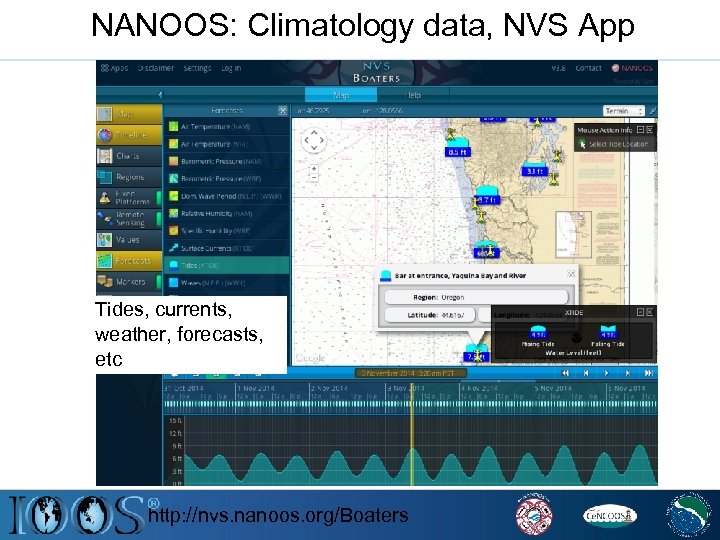 NANOOS: Climatology data, NVS App Tides, currents, weather, forecasts, etc http: //nvs. nanoos. org/Boaters
