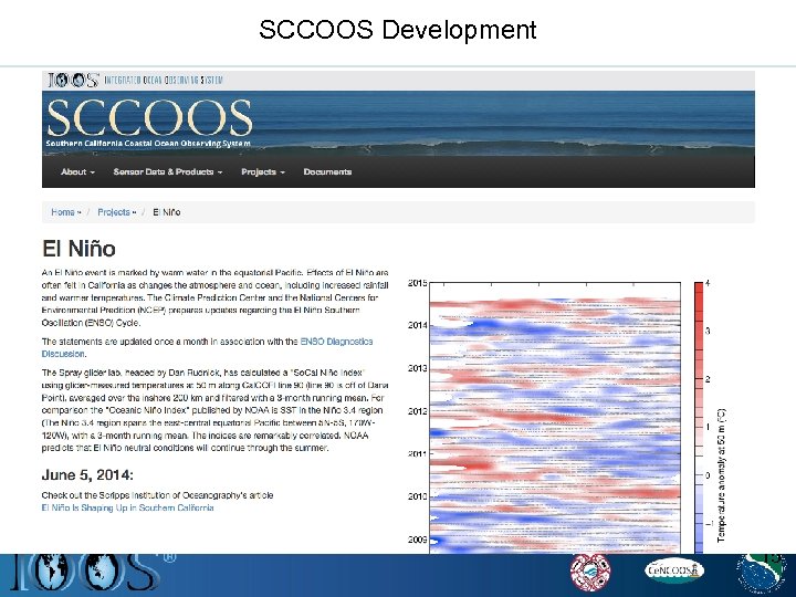 SCCOOS Development 15 