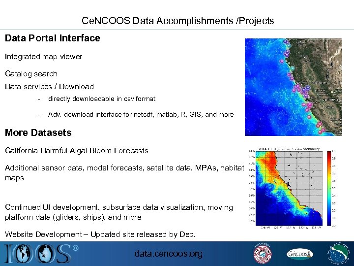 Ce. NCOOS Data Accomplishments /Projects Data Portal Interface Integrated map viewer Catalog search Data