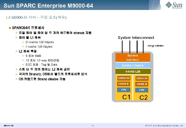 Sun SPARC Enterprise M 9000 -64 1. 6 M 9000 -64 서버 – 구성