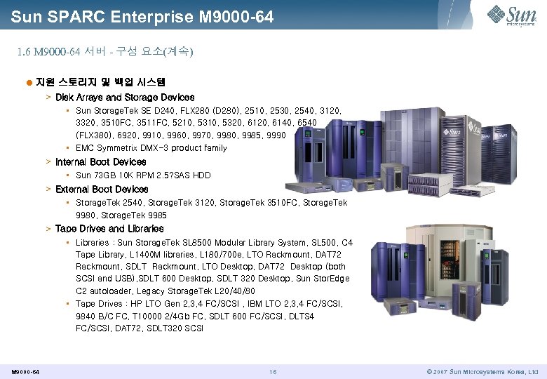 Sun SPARC Enterprise M 9000 -64 1. 6 M 9000 -64 서버 - 구성