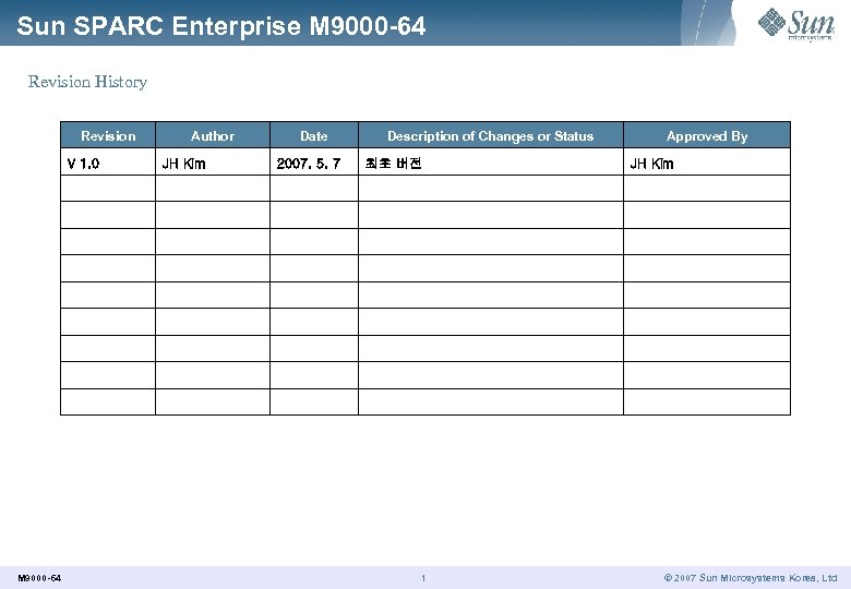 Sun SPARC Enterprise M 9000 -64 Revision History Revision V 1. 0 M 9000