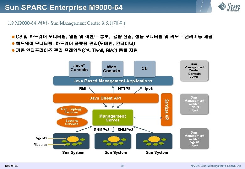 Sun SPARC Enterprise M 9000 -64 1. 9 M 9000 -64 서버- Sun Management