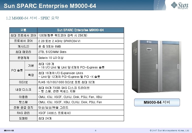 Sun SPARC Enterprise M 9000 -64 1. 2 M 9000 -64 서버 - SPEC