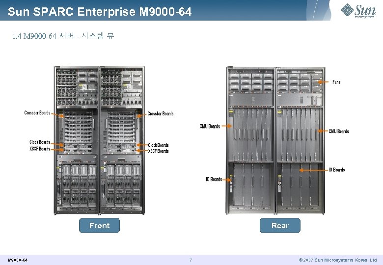 Sun SPARC Enterprise M 9000 -64 1. 4 M 9000 -64 서버 - 시스템