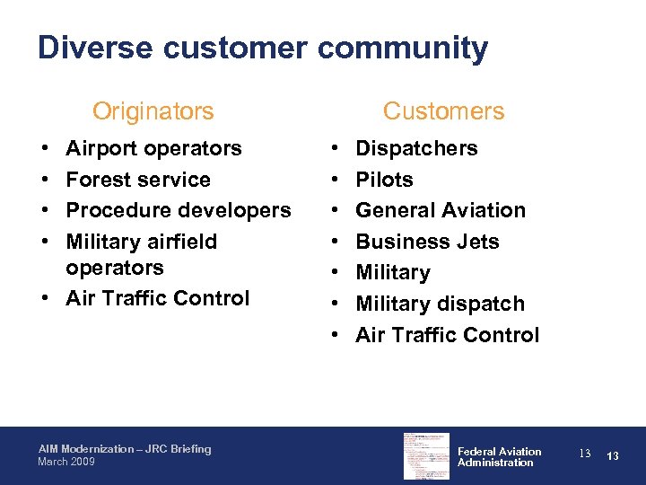 Diverse customer community Originators • • Airport operators Forest service Procedure developers Military airfield