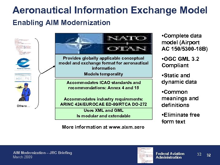 Aeronautical Information Exchange Model Enabling AIM Modernization • Complete data model (Airport AC 150/5300