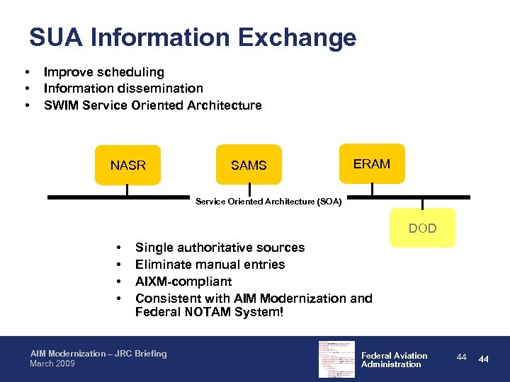 SUA Information Exchange • • • Improve scheduling Information dissemination SWIM Service Oriented Architecture