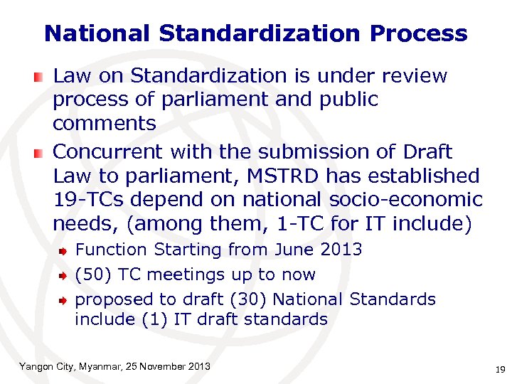 National Standardization Process Law on Standardization is under review process of parliament and public