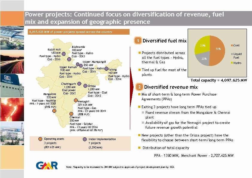 Power projects: Continued focus on diversification of revenue, fuel mix and expansion of geographic
