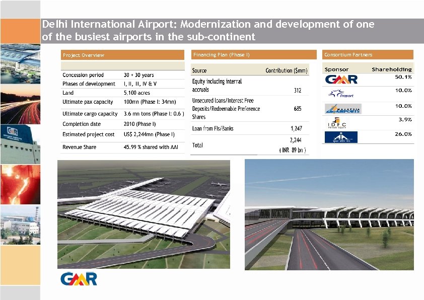 Delhi International Airport: Modernization and development of one of the busiest airports in the