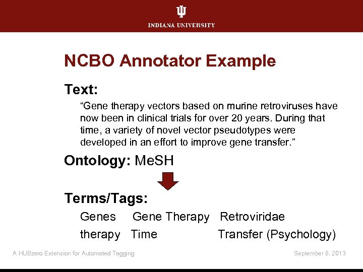 NCBO Annotator Example Text: “Gene therapy vectors based on murine retroviruses have now been
