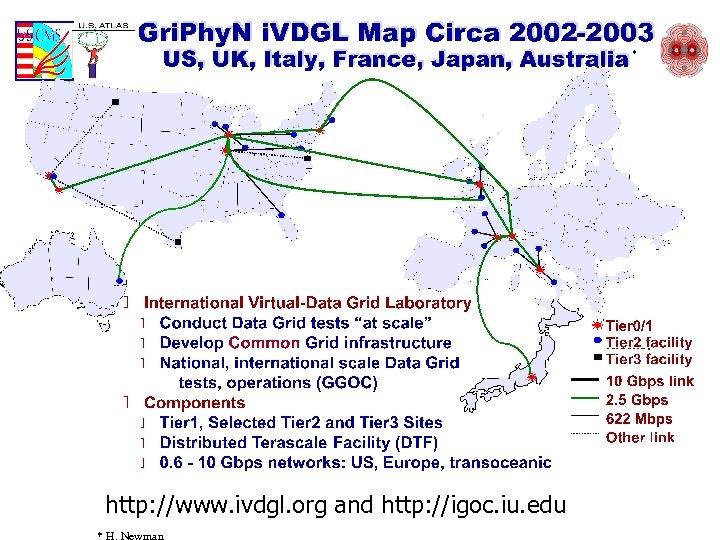 * http: //www. ivdgl. org and http: //igoc. iu. edu 16 * H. Newman