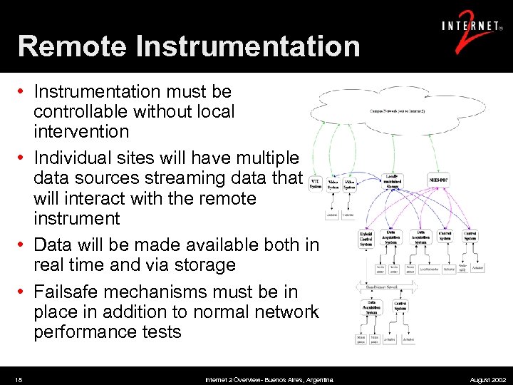 Remote Instrumentation • Instrumentation must be controllable without local intervention • Individual sites will