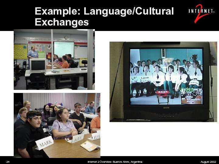 Example: Language/Cultural Exchanges 24 Internet 2 Overview- Buenos Aires, Argentina August 2002 