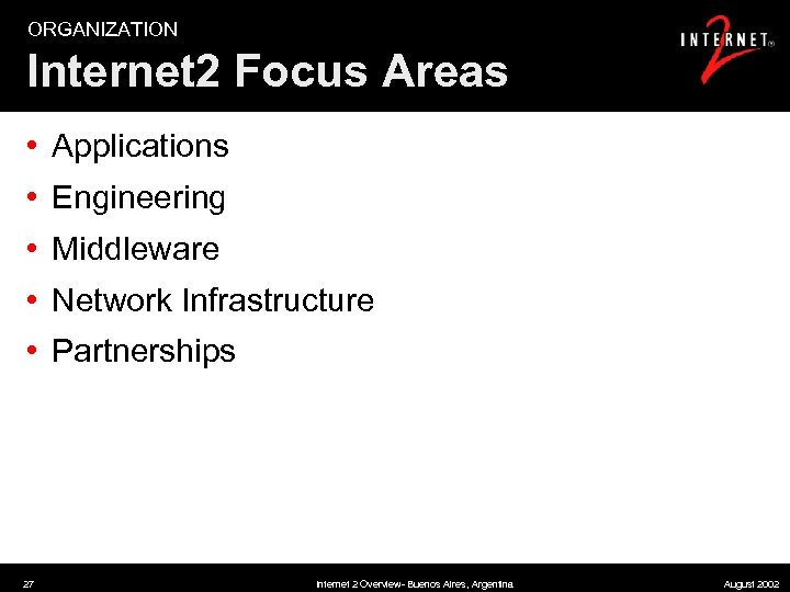 ORGANIZATION Internet 2 Focus Areas • Applications • Engineering • Middleware • Network Infrastructure