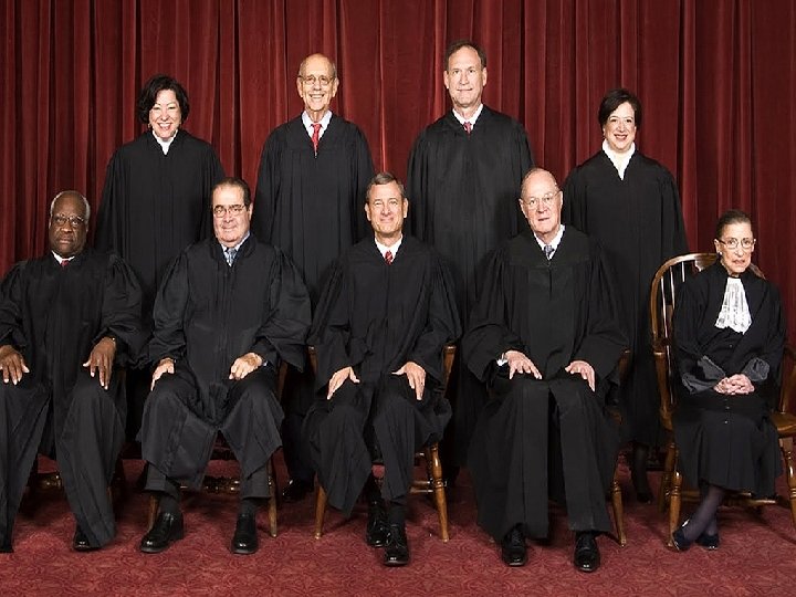 Justices of the US Supreme Courts 