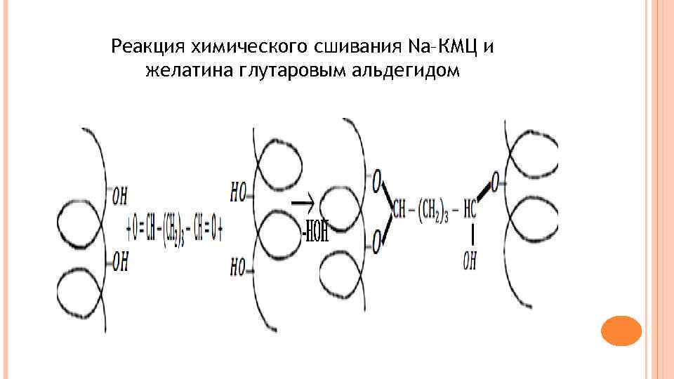 Реакция химического сшивания Nа–КМЦ и желатина глутаровым альдегидом 
