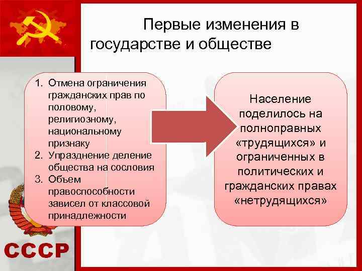  Первые изменения в государстве и обществе 1. Отмена ограничения гражданских прав по половому,