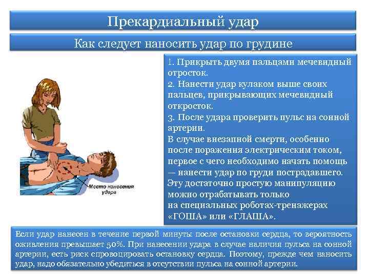 Выполняется в случае. Порядок проведения прекардиального удара. Удар по грудине при реанимации. Алгоритм проведения прекардиального удара. Место нанесения прекардиального удара.