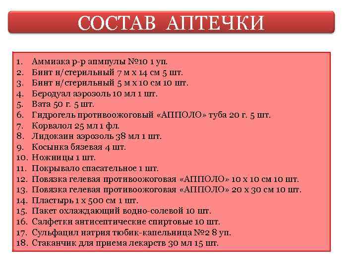 СОСТАВ АПТЕЧКИ 1. Аммиака р-р апмпулы № 10 1 уп. 2. Бинт н/стерильный 7