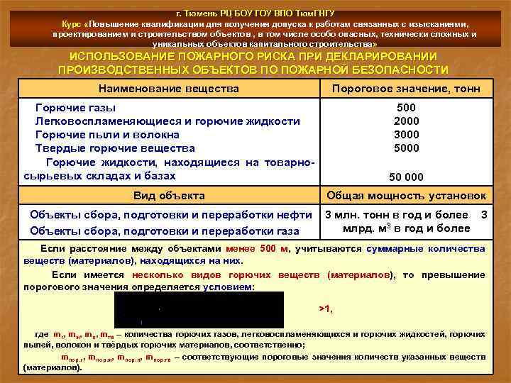 г. Тюмень РЦ БОУ ГОУ ВПО Тюм. ГНГУ Курс «Повышение квалификации для получения допуска