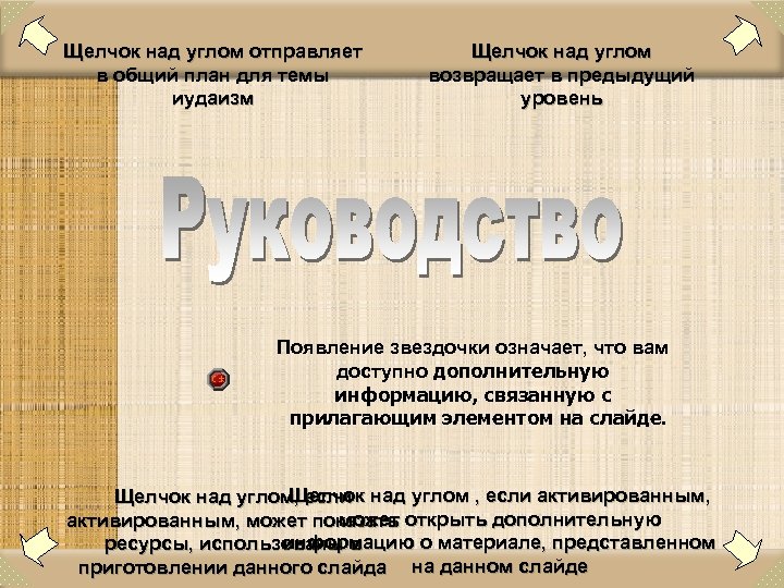 Щелчок над углом отправляет в общий план для темы иудаизм Щелчок над углом возвращает