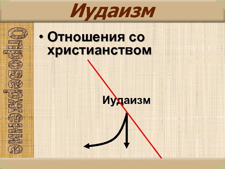 Иудаизм • Отношения со христианством Иудаизм 
