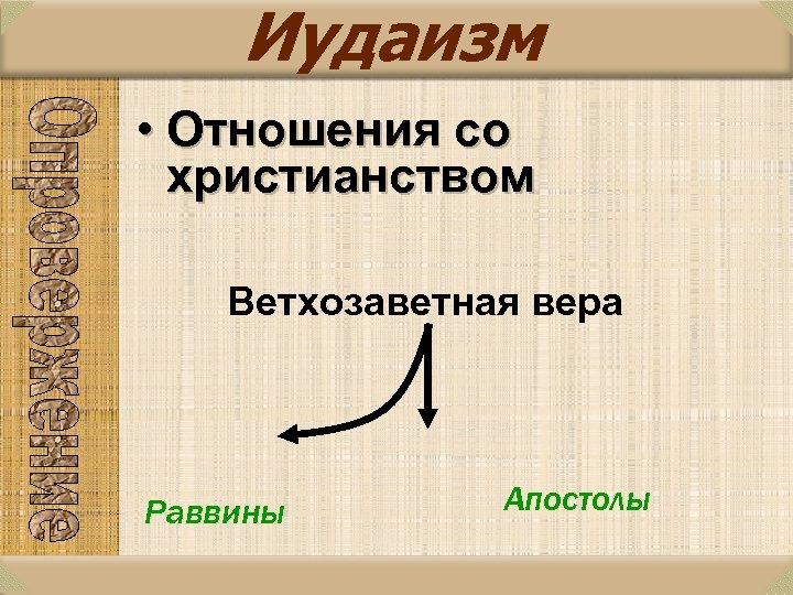 Иудаизм • Отношения со христианством Ветхозаветная вера Раввины Апостолы 