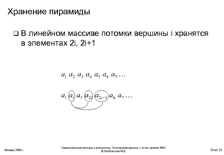 Хранение пирамиды q. В линейном массиве потомки вершины i хранятся в элементах 2 i,