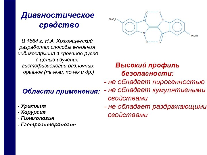 Диагностическое средство В 1864 г. Н. А. Хржонщевский разработал способы введения индигокармина в кровяное