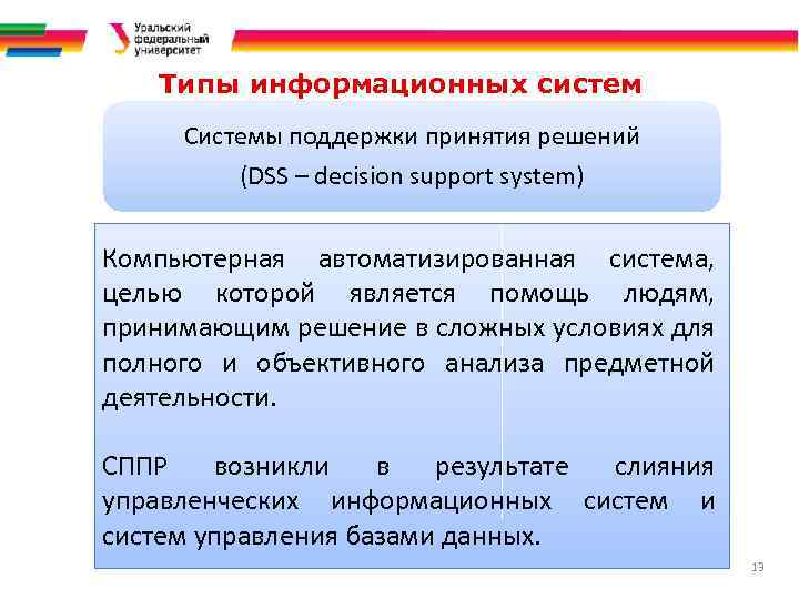 Типы информационных систем Системы поддержки принятия решений (DSS – decision support system) Компьютерная автоматизированная
