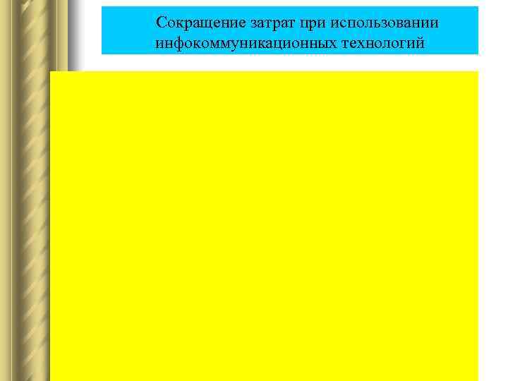  Сокращение затрат при использовании инфокоммуникационных технологий 