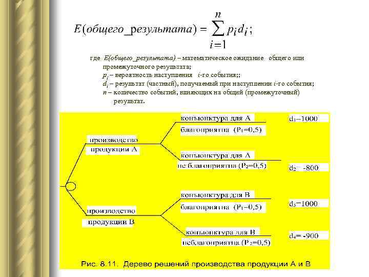 где Е(общего_результата) – математическое ожидание общего или промежуточного результата; pi – вероятность наступления i-го