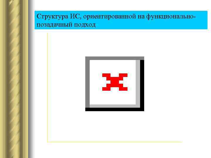 Структура ИС, ориентированной на функциональнопозадачный подход 