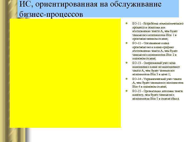 ИС, ориентированная на обслуживание бизнес-процессов l l l БО-11 - Разработка технологического процесса и