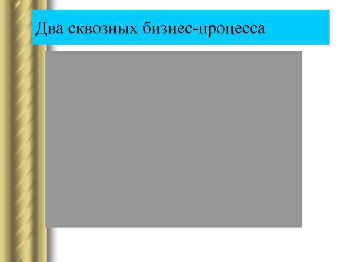 Два сквозных бизнес-процесса 