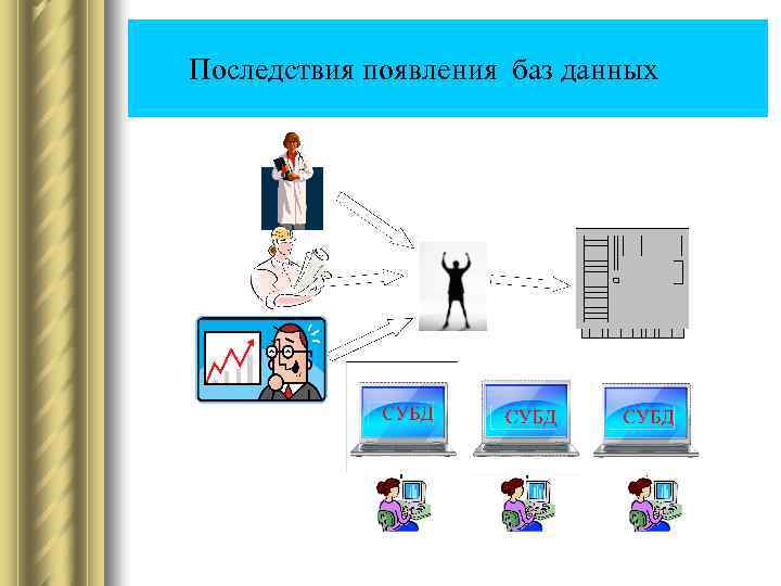  Последствия появления баз данных 