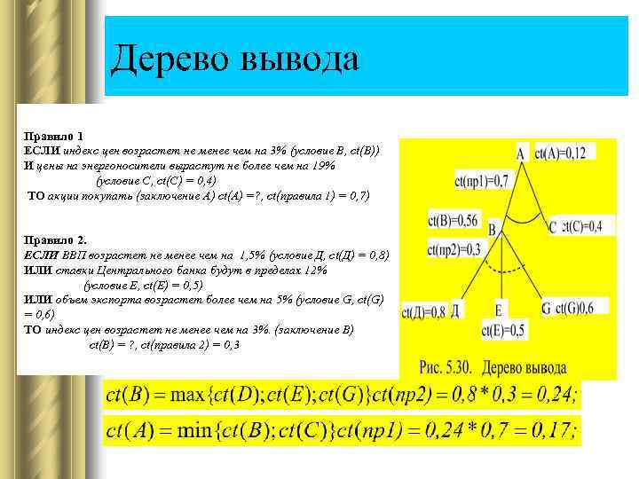 Дерево вывода Правило 1 ЕСЛИ индекс цен возрастет не менее чем на 3% (условие