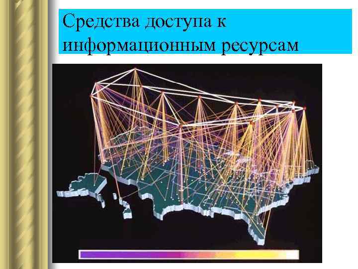Средства доступа к информационным ресурсам 