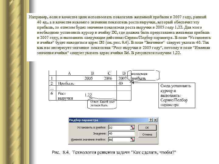 Например, если в качестве цели использовать показатель желаемой прибыли в 2007 году, равный 40