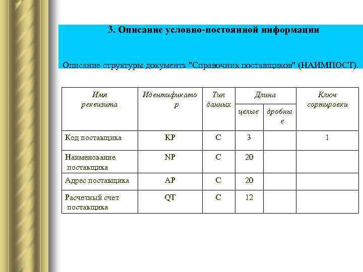 3. Описание условно-постоянной информации Описание структуры документа 