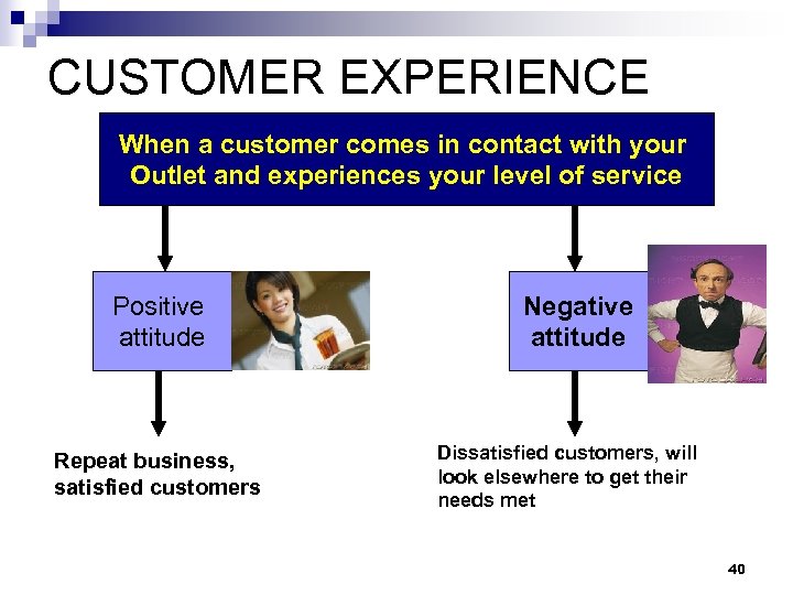CUSTOMER EXPERIENCE When a customer comes in contact with your Outlet and experiences your