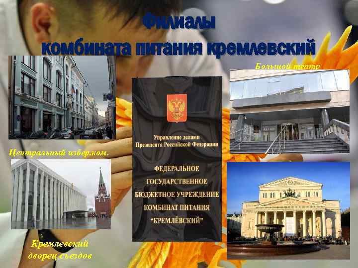 Филиалы комбината питания кремлевский Большой театр Центральный избер. ком. Кремлевский дворец съездов 