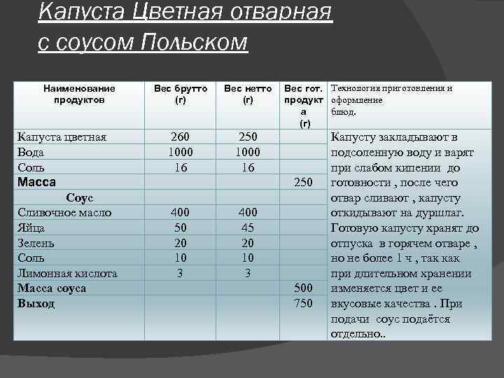 Капуста отварная цветная технологическая карта