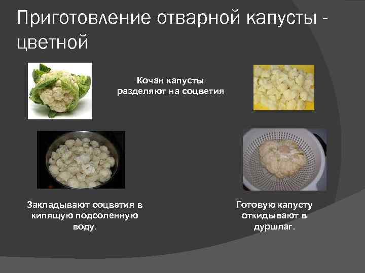 Приготовление отварной капусты цветной Кочан капусты разделяют на соцветия Закладывают соцветия в кипящую подсоленную